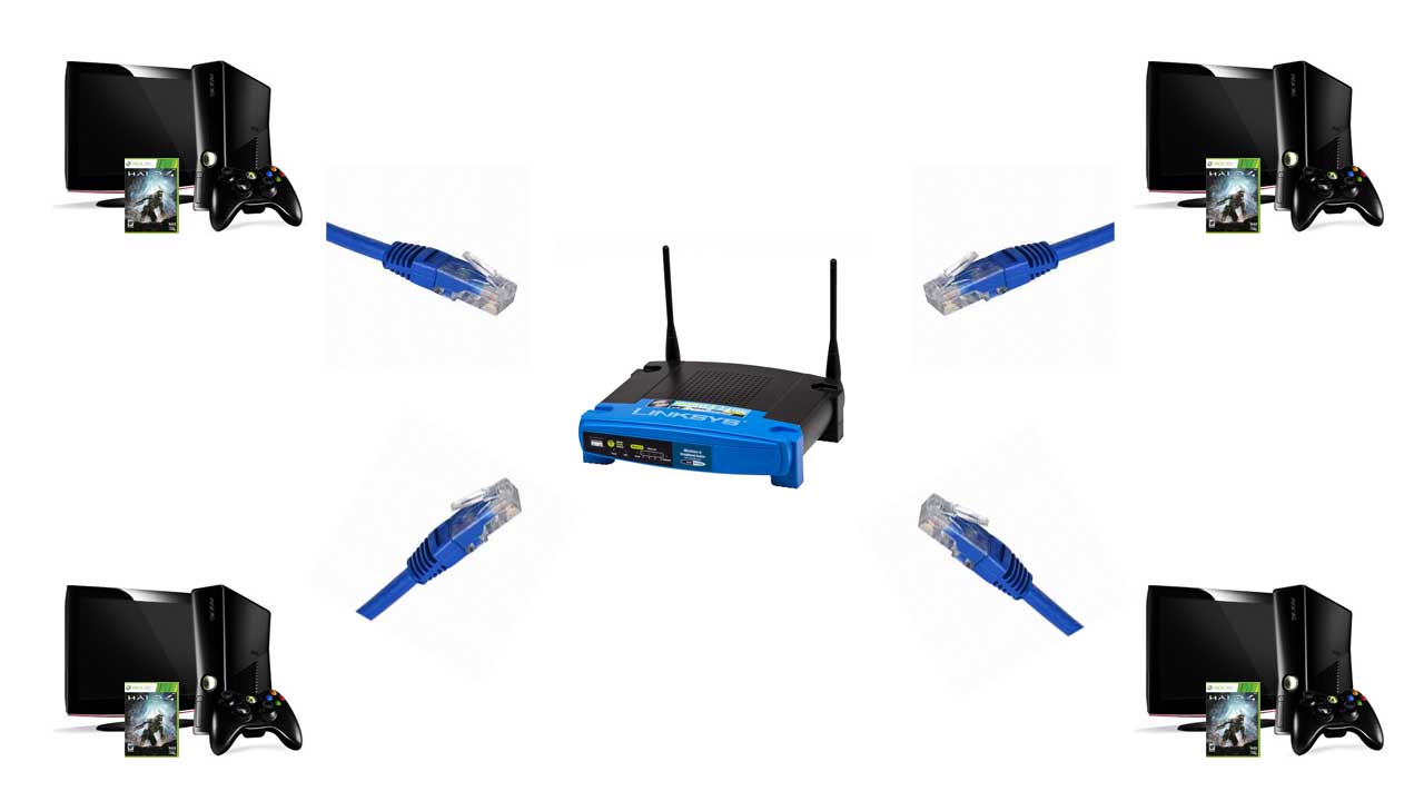 xbox 360 system link wireless